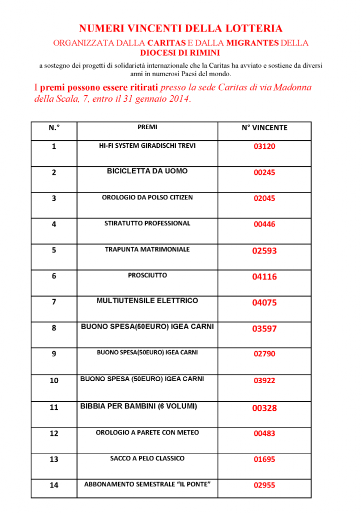 NUMERI VINCENTI LOTTERIA CARITAS_2017