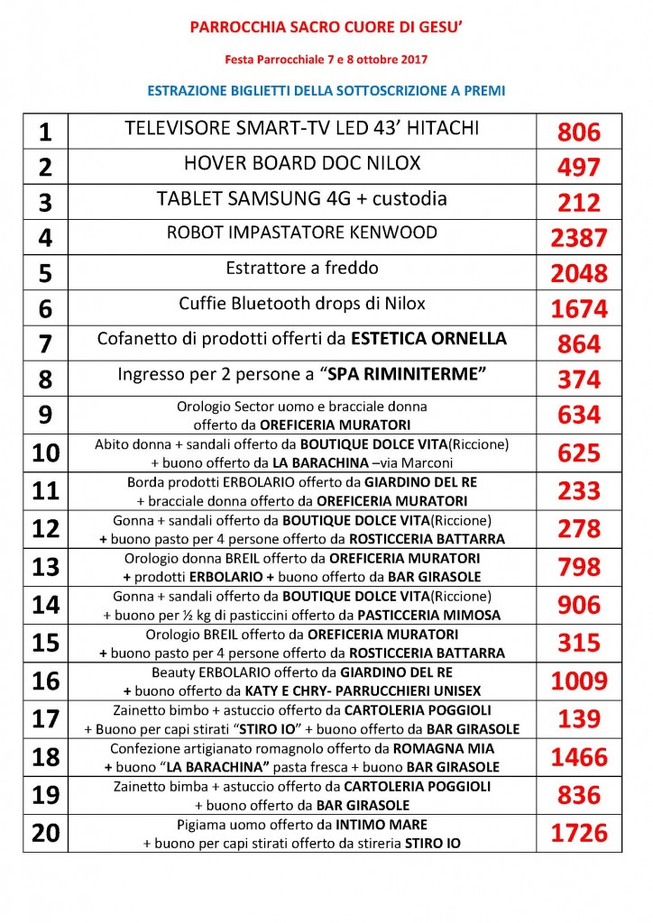 numeri-estratti-sottoscrizione-a-premi-festa-parrocchiale_2017